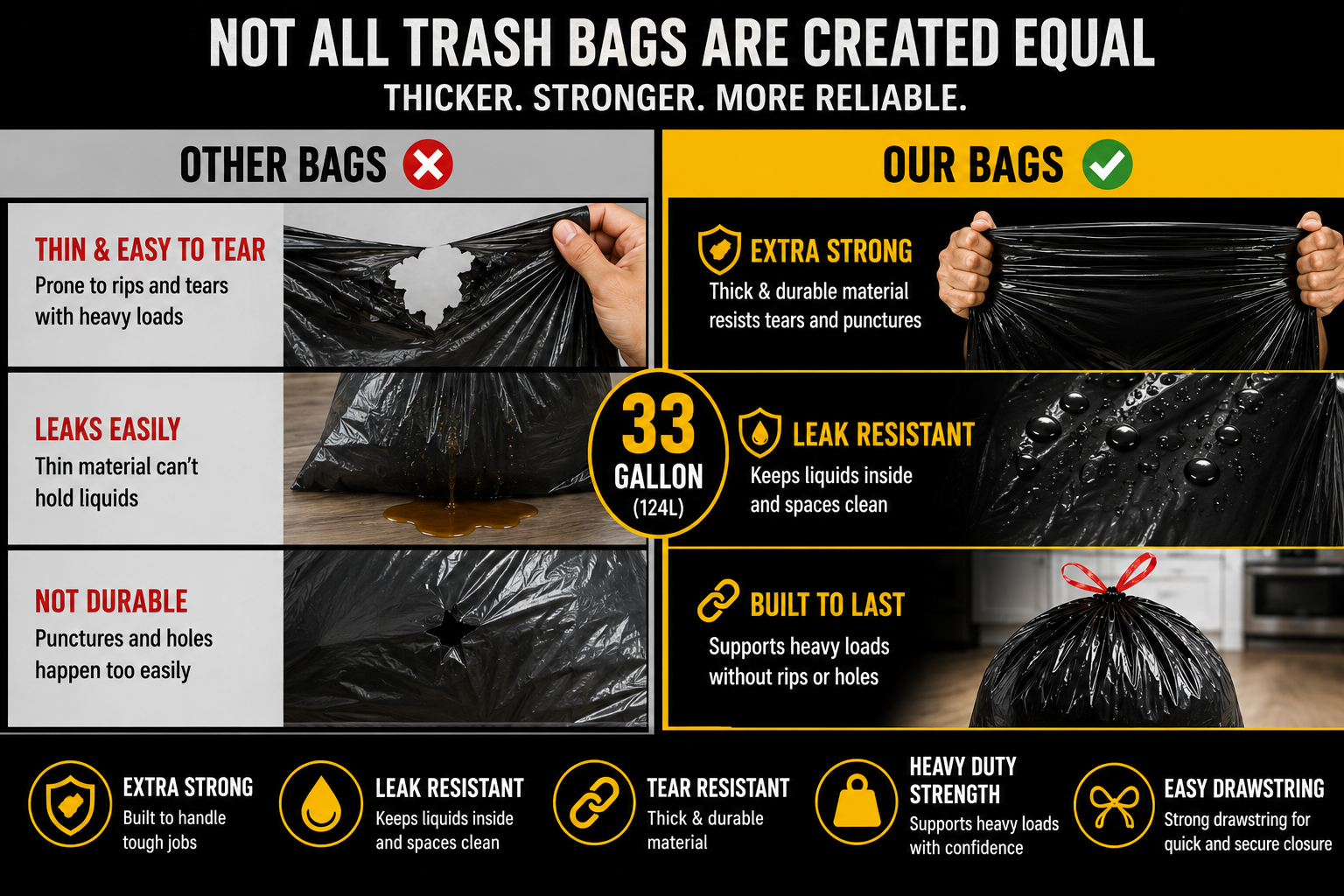 Heavy Duty Black Trash Bags (10 Bags)
